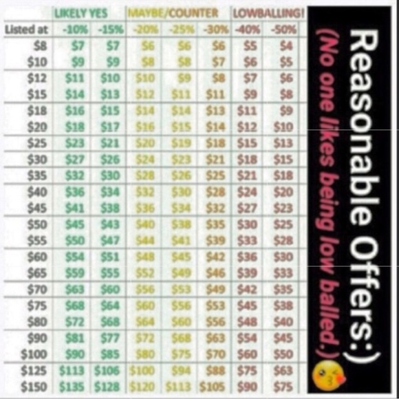 📣Roxy black wedge booties w fur Sz 8 beautiful,Suede Feel *worn once without box - Picture 8 of 8